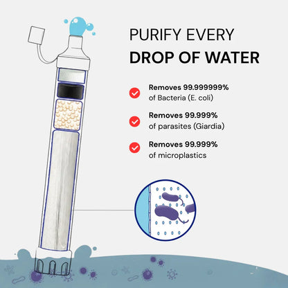 CALDERA-V1 Emergency Water Filter Straw (400 gal)